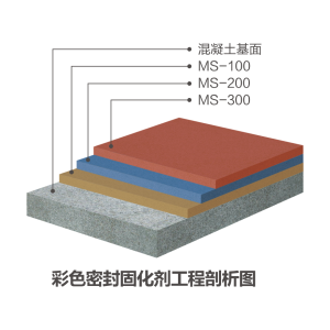 彩色密封固化劑