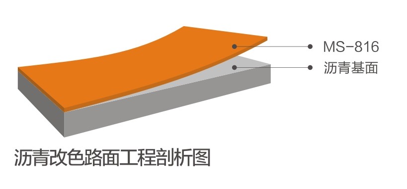 瀝青改色路面系統