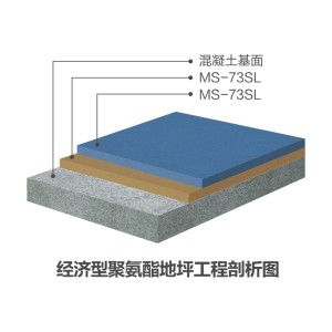 經濟型聚氨酯砂漿系統